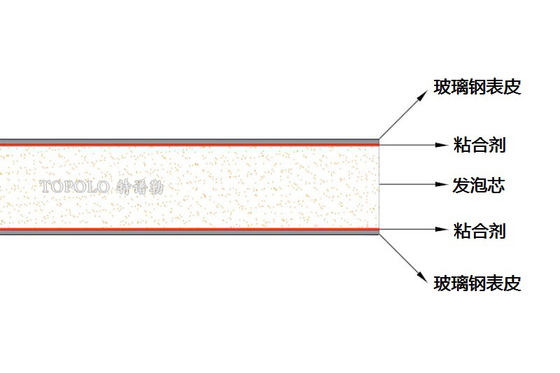 南京泡沫板结构图0202-1.jpg